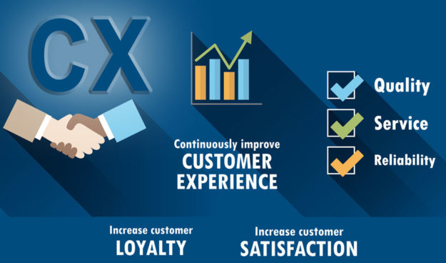Blog-image-6-6-18 CX service graph