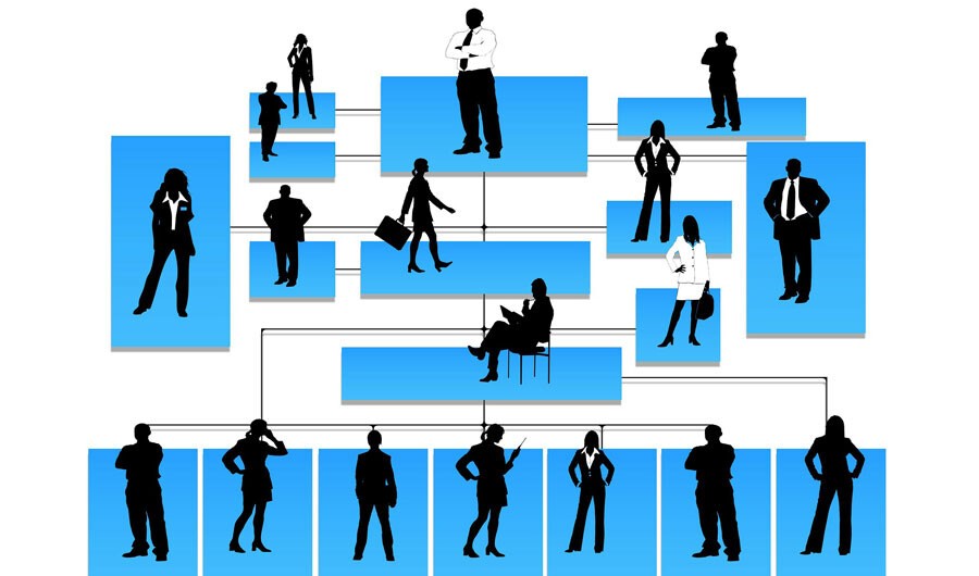 Blog-5-26-21-silhouettes-81830_1920 workforce change chart