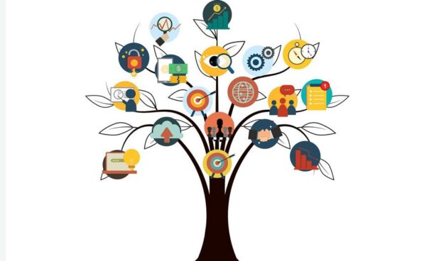 business-g804882518_1920W soft skills depicted on tree